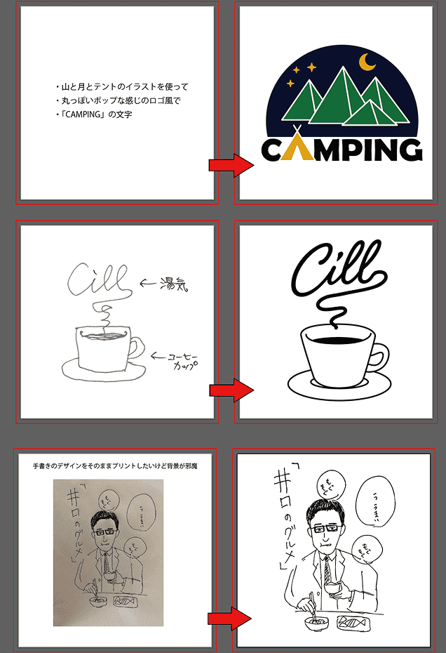 STEP3