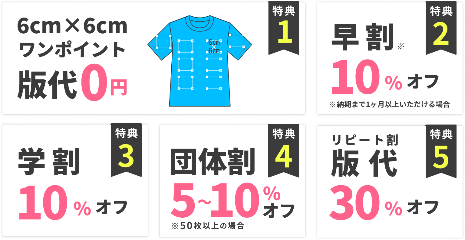 surishiのオリジナルプリント特典