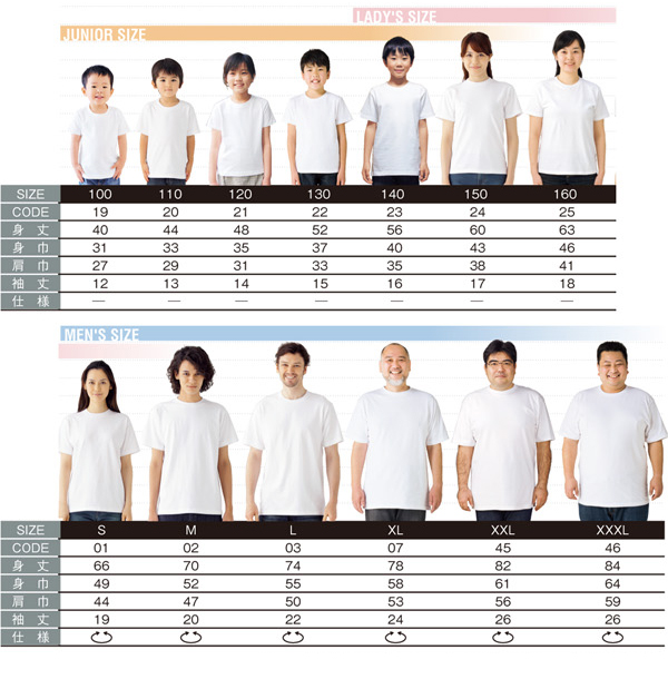 定番tシャツのサイズ感 オリジナルtシャツは 早い 安い 高品質 Surishi Com