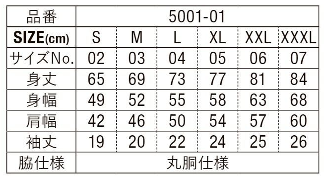 寸法