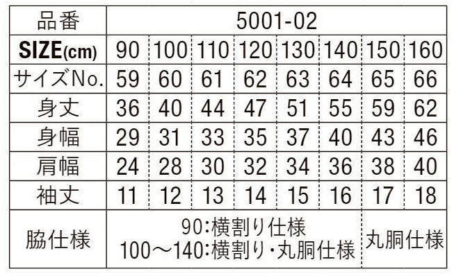 寸法