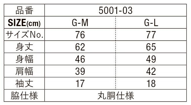 寸法