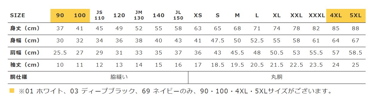 寸法