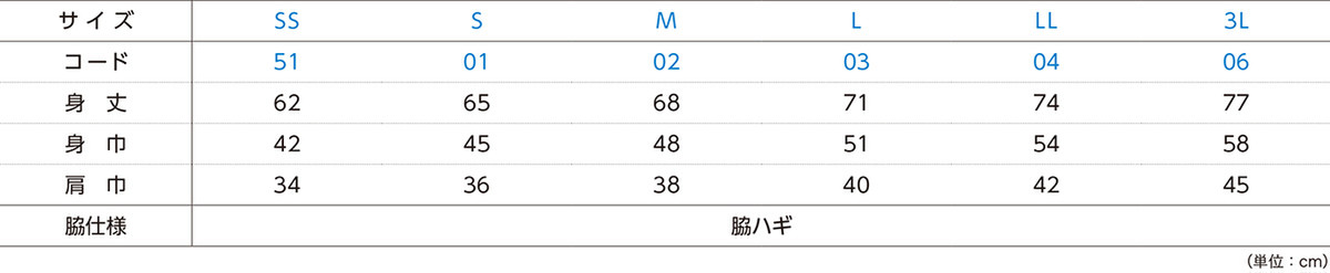 寸法