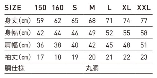 寸法