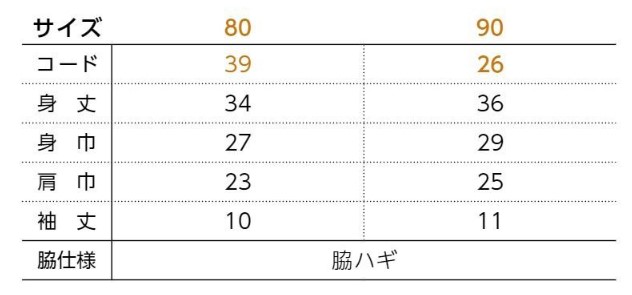 寸法