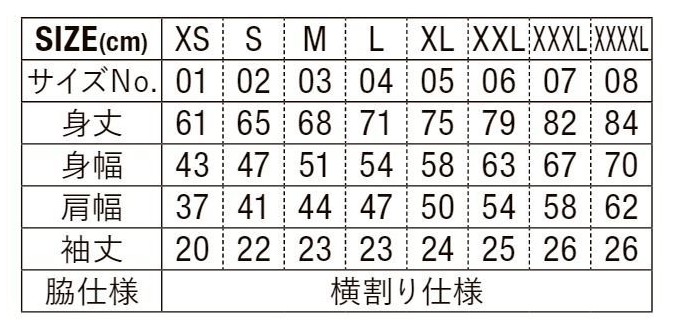 寸法