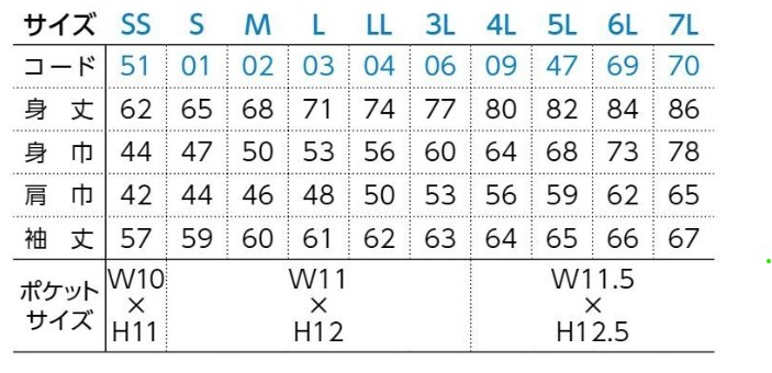 寸法