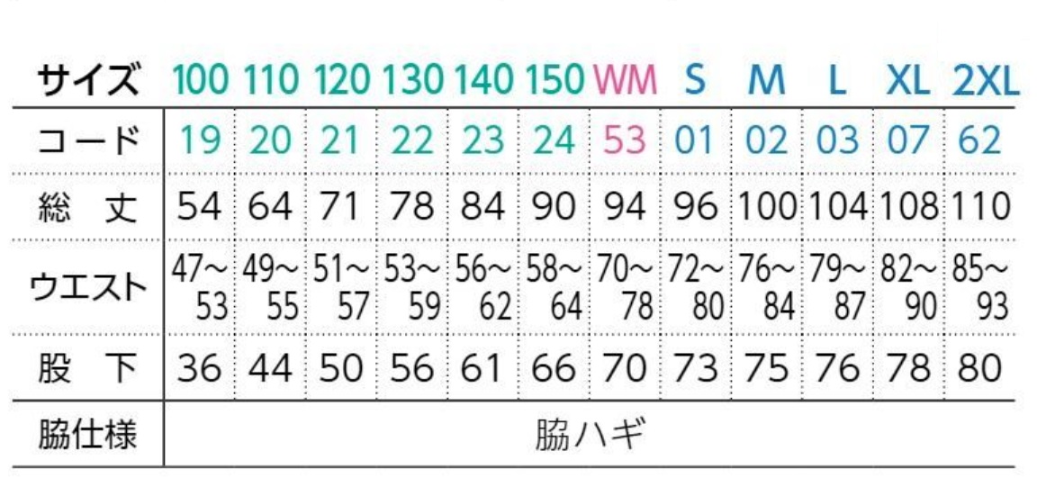 寸法
