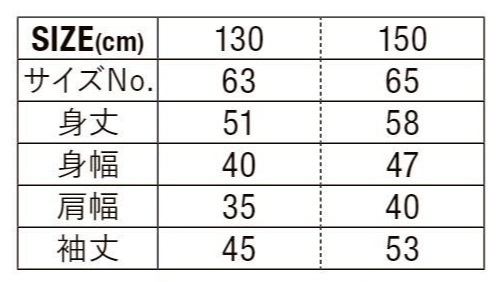寸法