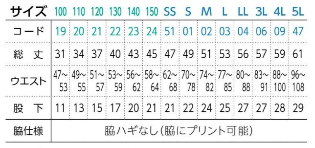 寸法