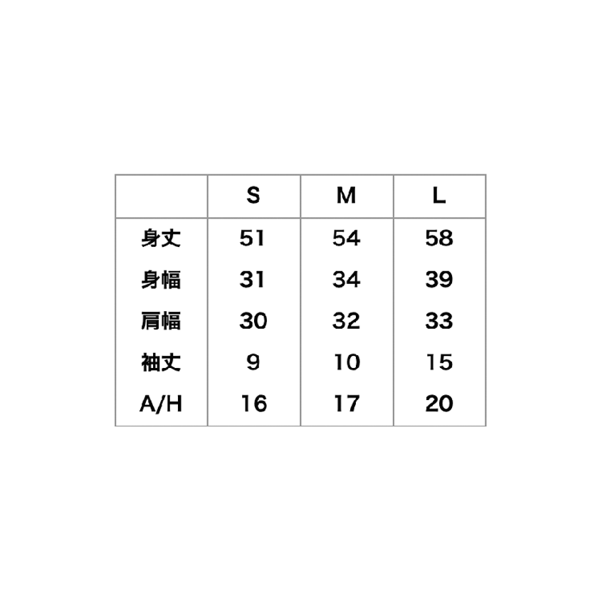 寸法