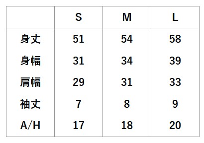 寸法