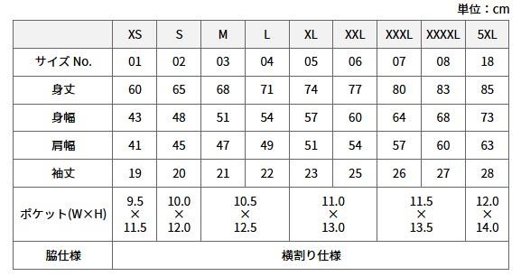 寸法