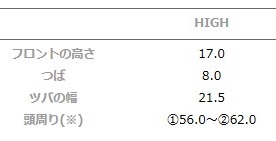 寸法