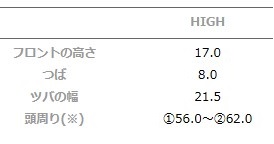 寸法