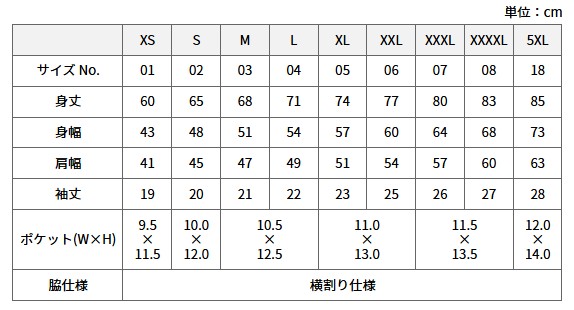 寸法