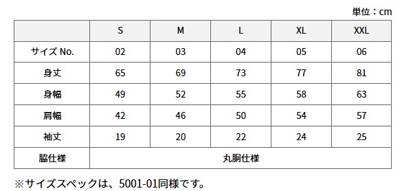 寸法