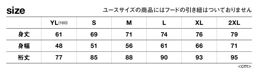 寸法