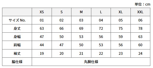 寸法