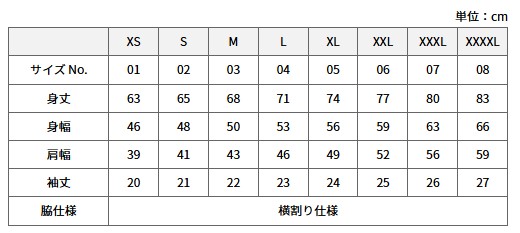 寸法