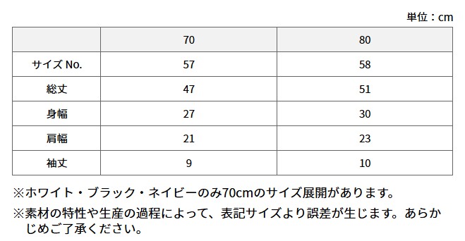寸法