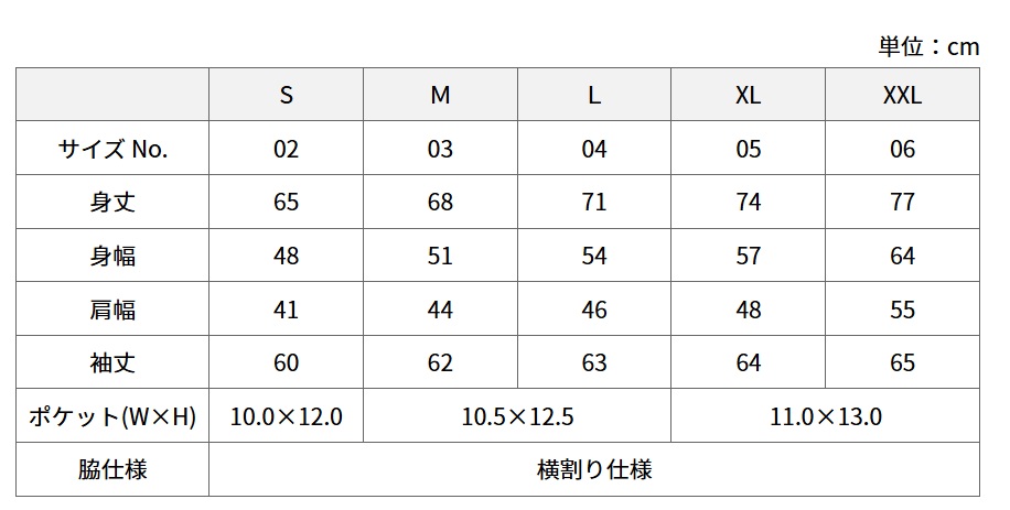 寸法