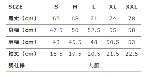 寸法