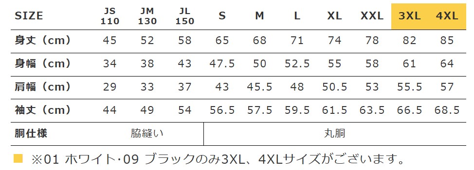 寸法