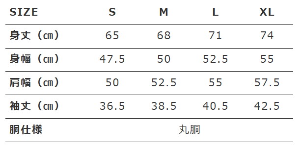寸法