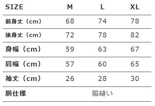 寸法