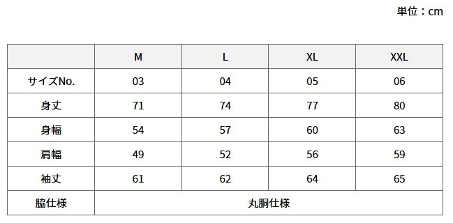 寸法