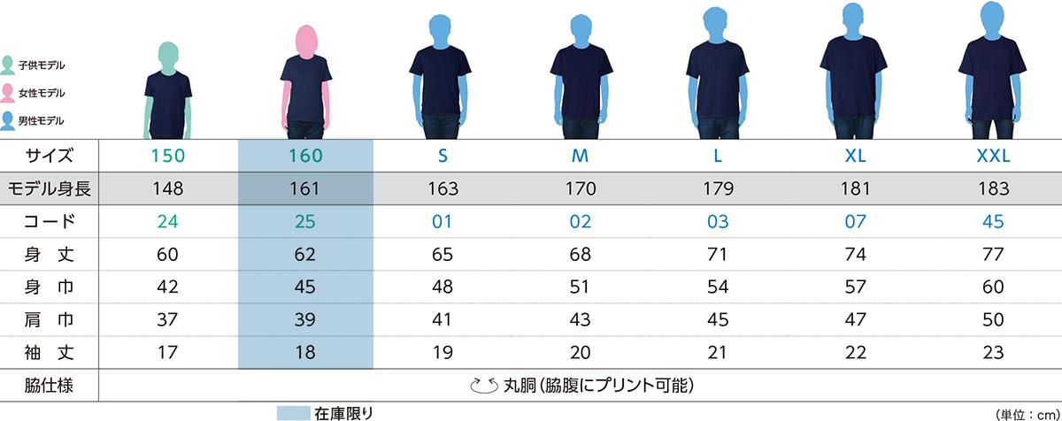 寸法