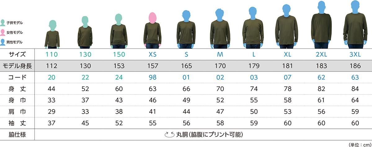寸法
