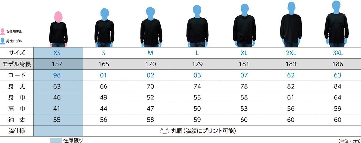 寸法