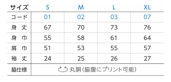 寸法
