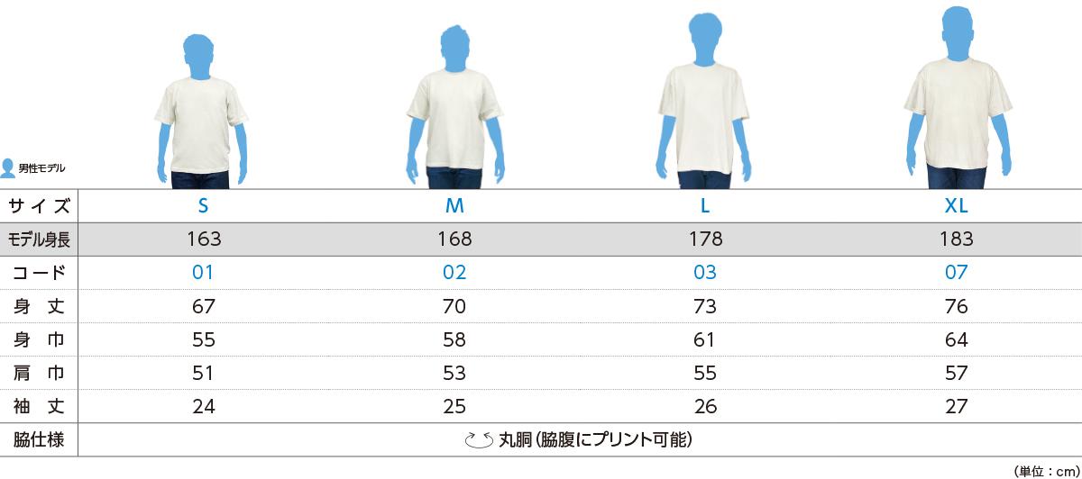 寸法