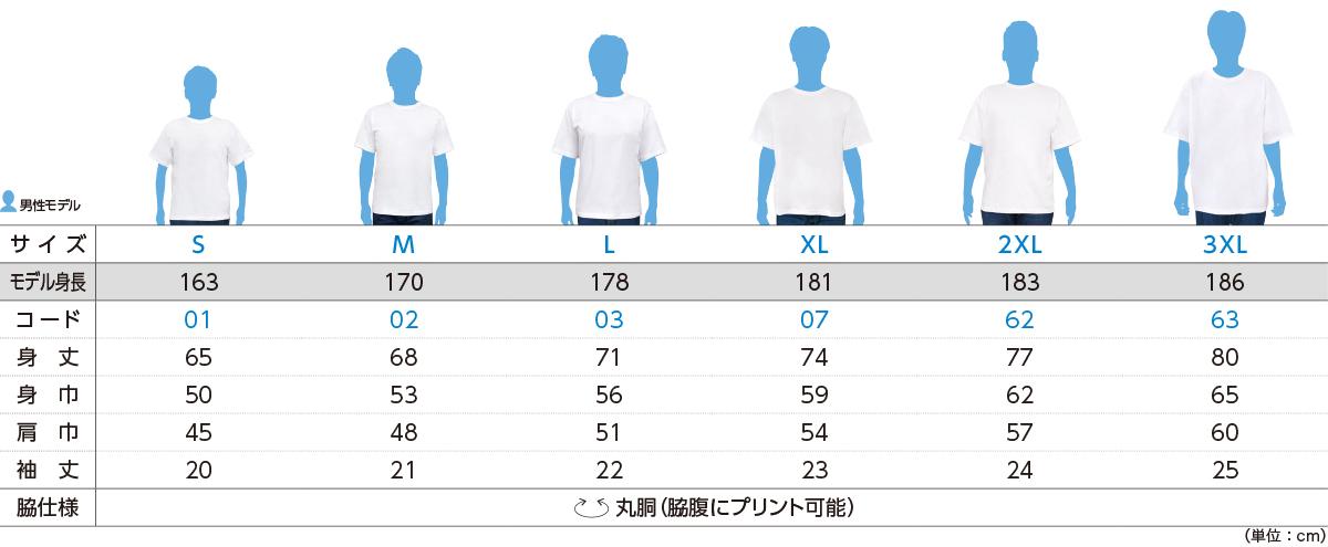 寸法
