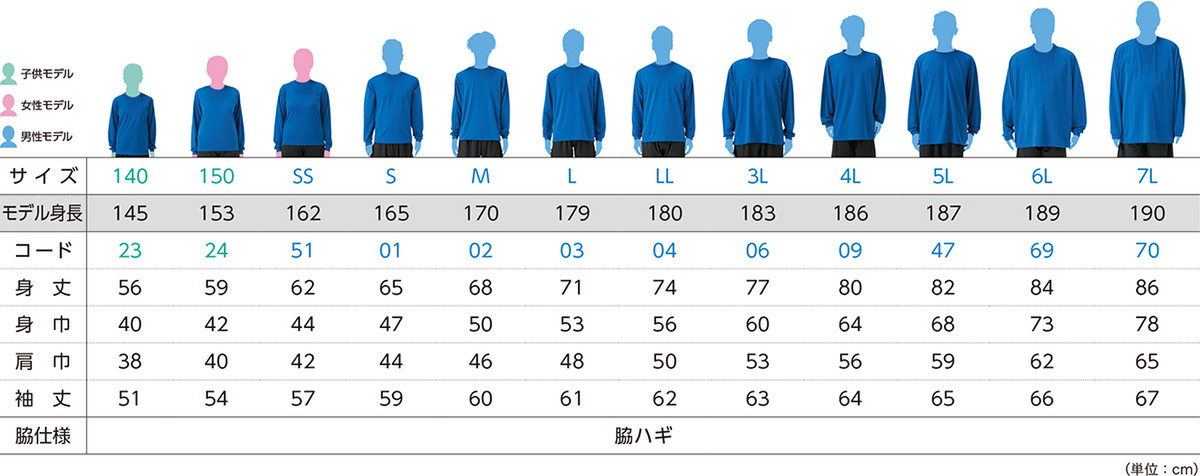寸法
