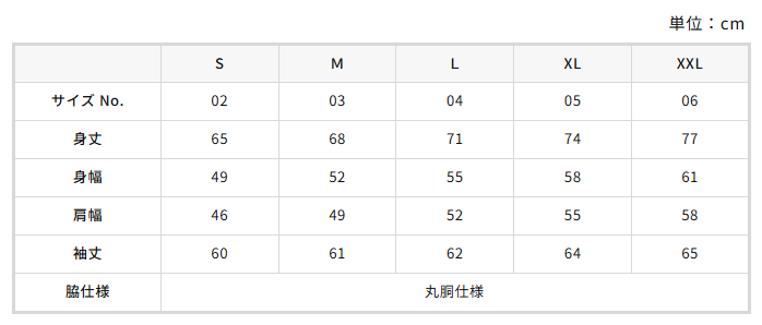 寸法