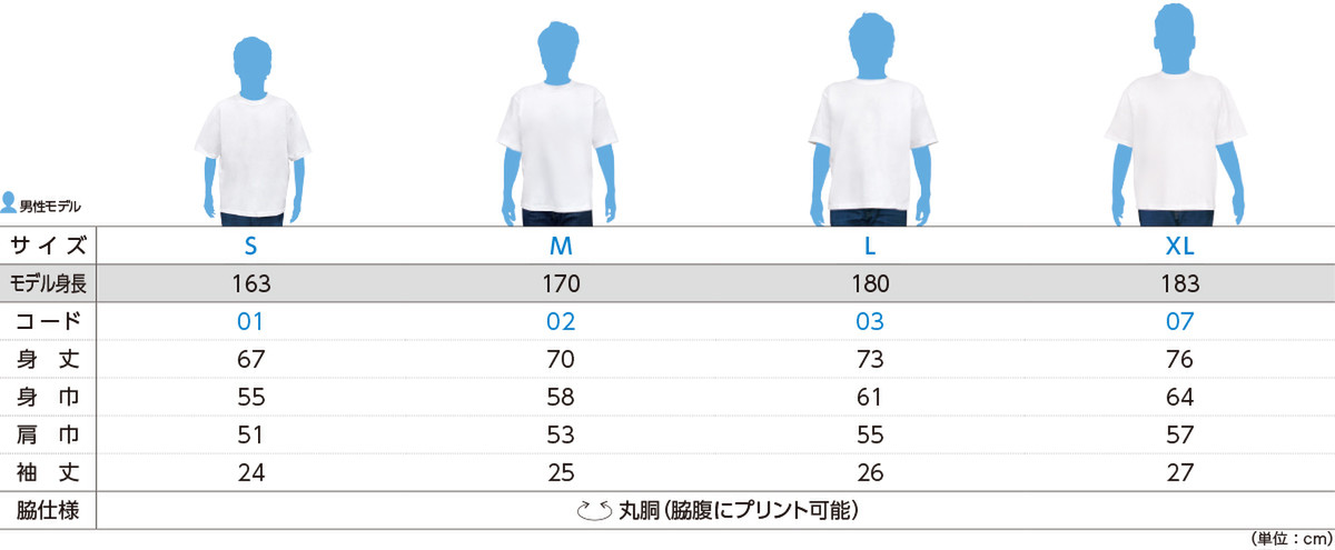 寸法
